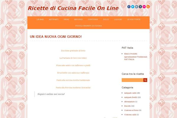 cucinare.ricettaonline.com site used Chooko-pro