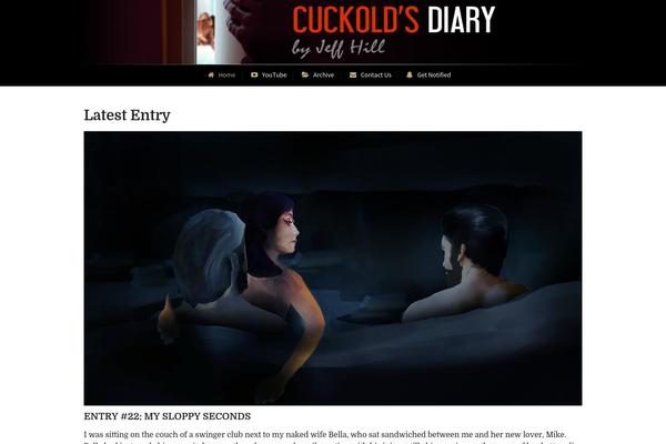 Cookbook theme site design template sample
