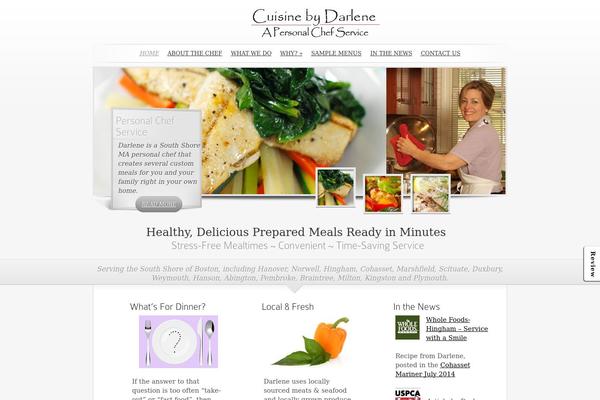 Site using TAB SLIDE plugin