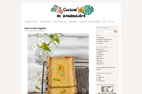 Site using WP-Cumulus plugin