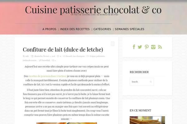 Site using Popular Posts by Webline plugin