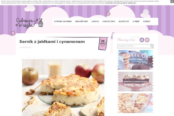 cukrowawrozka.pl site used Cukrowawrozka