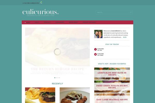 Site using WordPress Popular Posts plugin