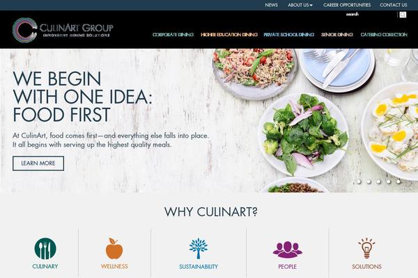 Site using Hubspot plugin