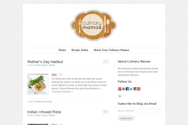 Site using EasyRecipe plugin