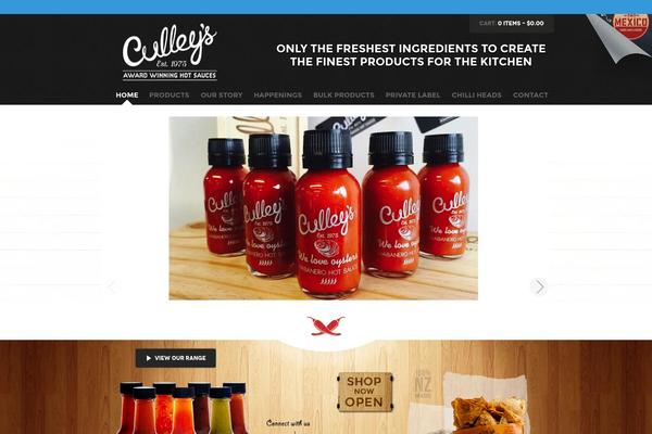 Site using Bugmebar plugin