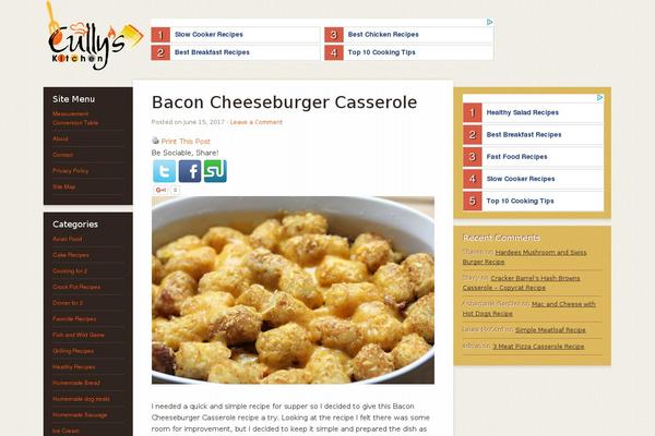 Site using Image-sizes plugin