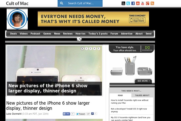 Site using Toplytics plugin