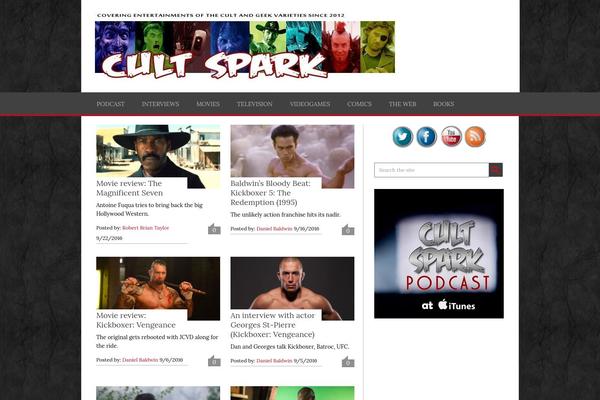 Site using Top Contributors plugin