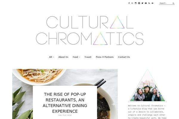 Site using Easy Image Collage plugin