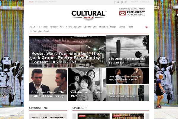 Site using Zeno Font Resizer plugin