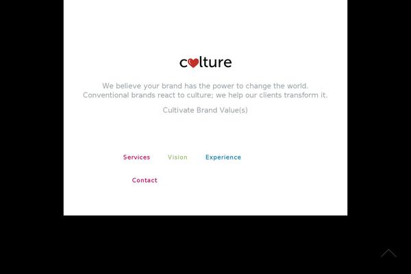 Site using Unyson plugin