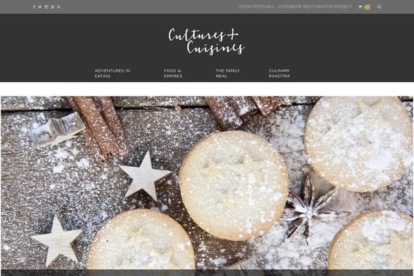 Site using Df-shortcodes plugin