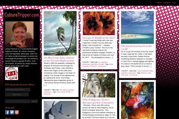 Site using About Me plugin