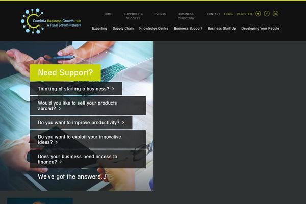 Site using Popup-anything-on-click plugin
