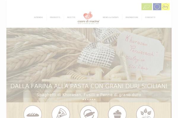 Site using Category Widget plugin