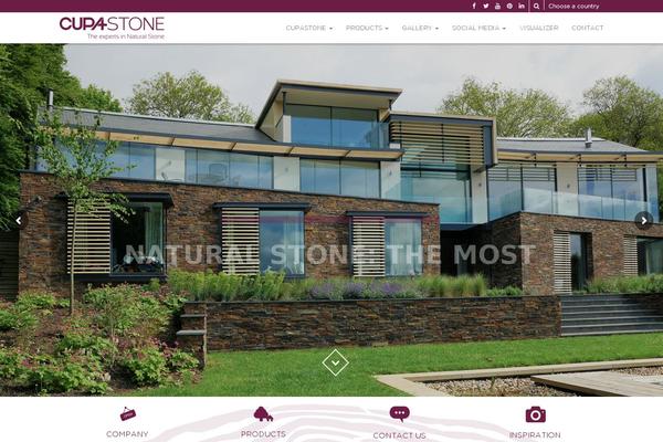 Site using Fwdu3dcar plugin