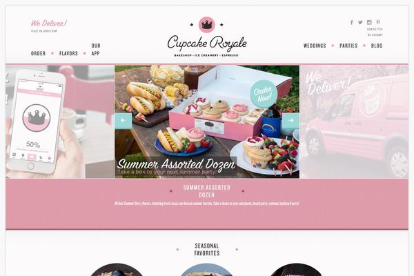 Site using Woocommerce-customer-history plugin