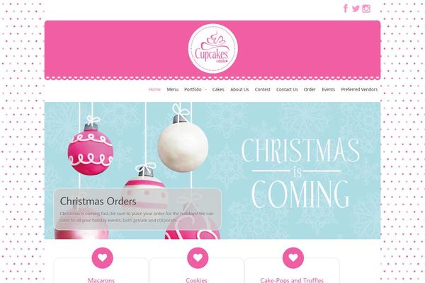 cupcakes-canada.ca site used Intuition