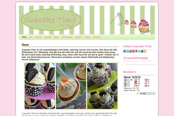 Site using (a) Slideshow plugin