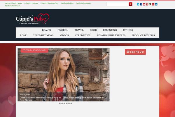 Site using WP-EMail plugin