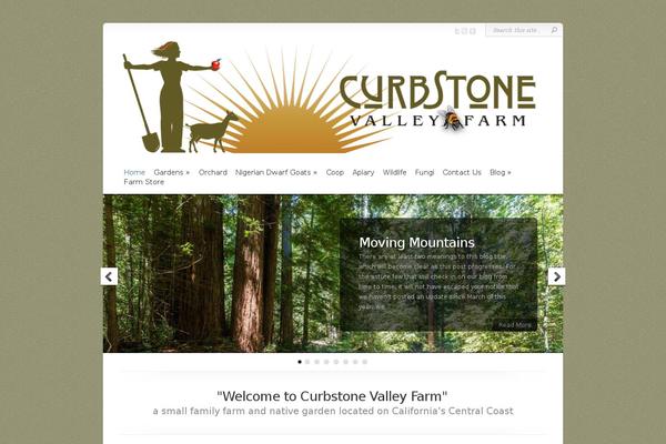 Site using Pinterest "Pin It" Button plugin