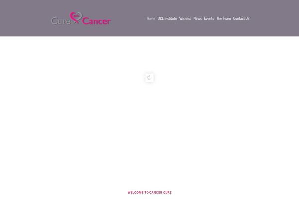 Site using Cmsmasters-contact-form-builder plugin