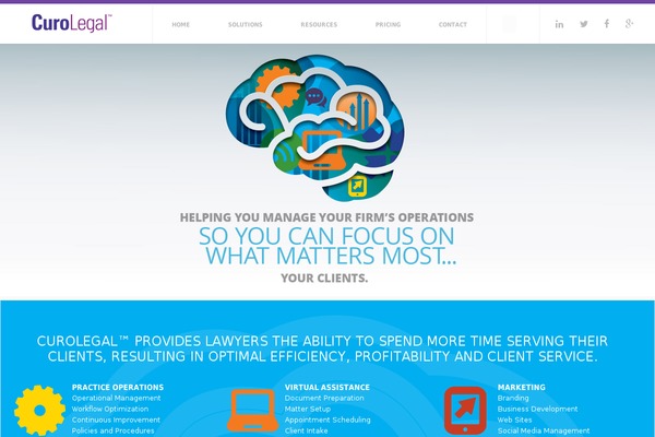 Torque theme site design template sample
