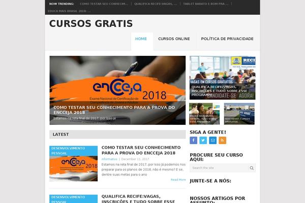 Site using Ad-posts plugin