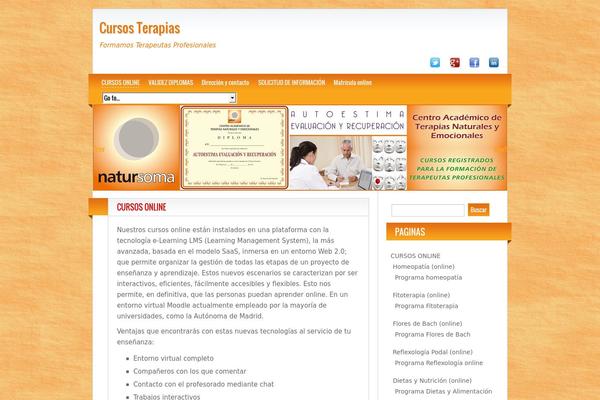 blogolife-pro theme websites examples