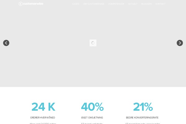 Site using Easy-social-sharing plugin