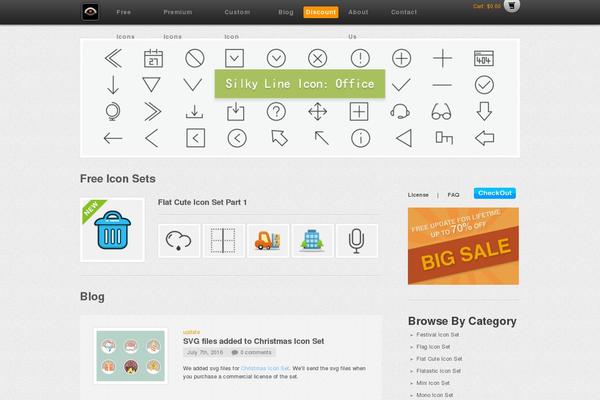 Site using WordPress Simple Paypal Shopping Cart plugin