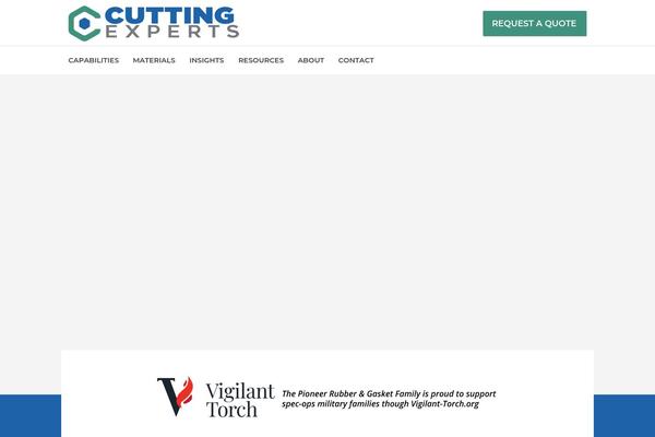 Site using Qode-restaurant plugin