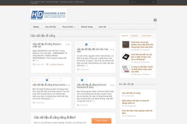 Site using Raven plugin