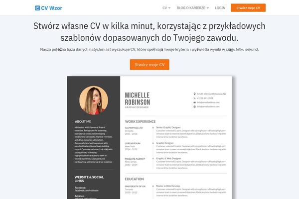Site using Brainblog plugin