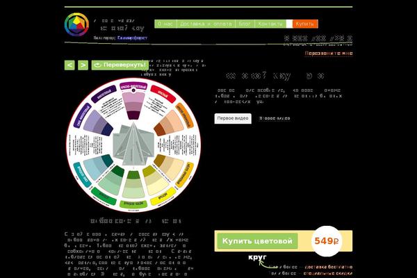 Site using Meteor Slides plugin
