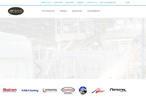 Site using Wp-statistics plugin