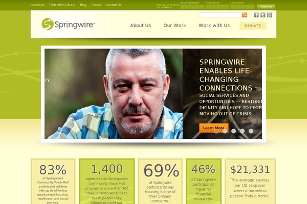 cvm.org site used Springwire