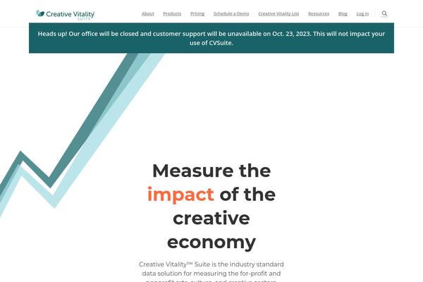Site using All-in-one-video-gallery plugin