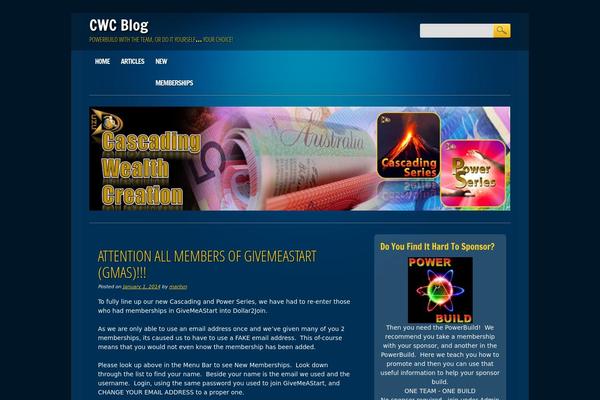 cwcblog.com site used Online Marketer
