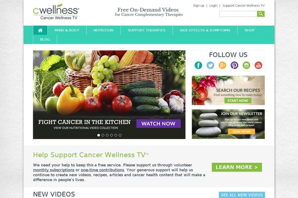 cwellness.com site used Cwellness