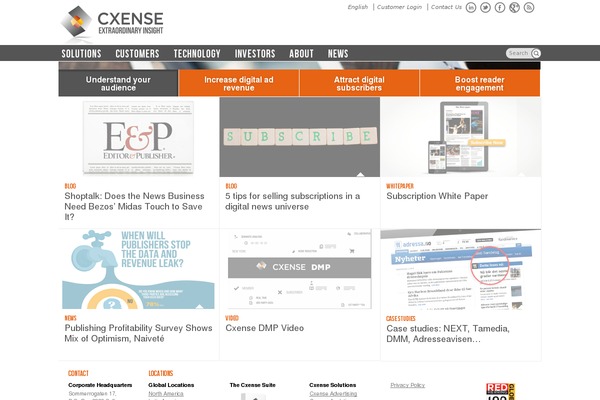 cxense.com site used Piano