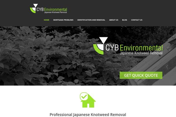 Site using Wp-smush-pro plugin