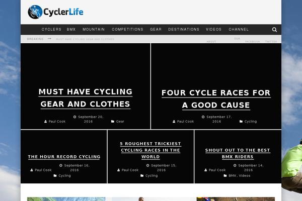 Site using Wp-automatic plugin