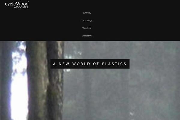 Site using Q and A FAQ and Knowledge Base for WordPress plugin