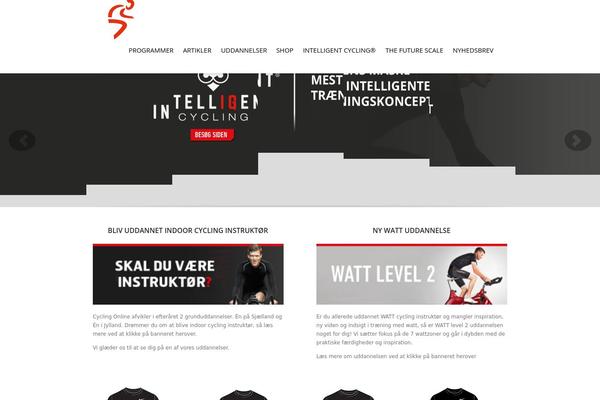 Site using Video List Manager plugin