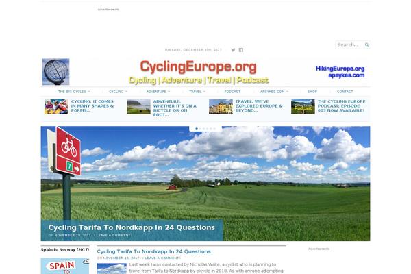 Site using Ko-fi-button plugin