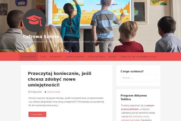 Site using Interactive Polish Map plugin