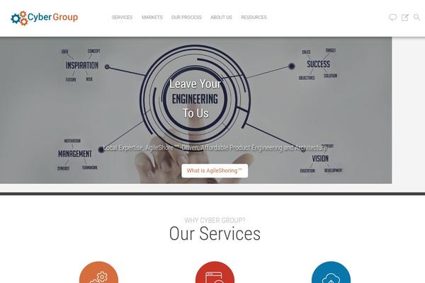 Site using Beauty Contact Popup Form plugin
