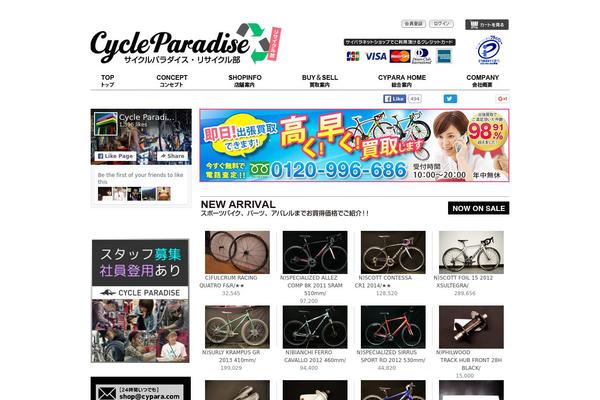 cypara theme websites examples